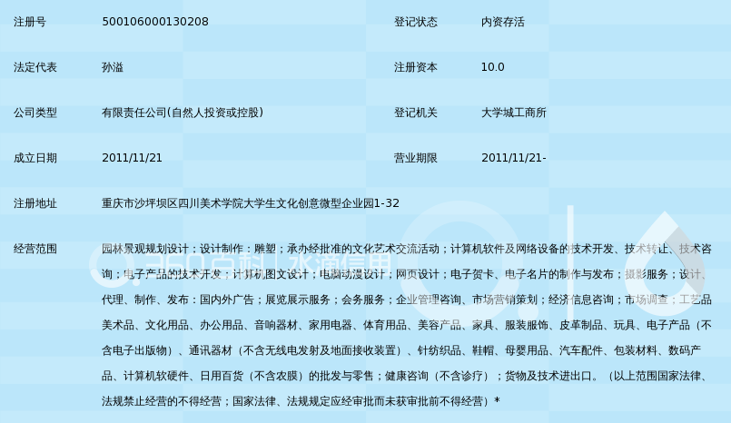 重慶坤騰園林景觀規劃設計有限責任公司軟件技術轉讓方案解析